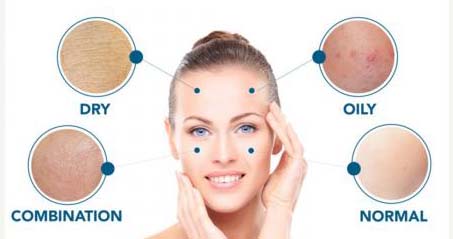 skin type