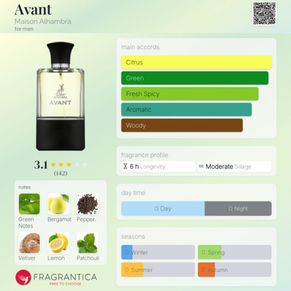 عطر مردانه کرید اونتوس الحمبرا (Alhambra AVANT)