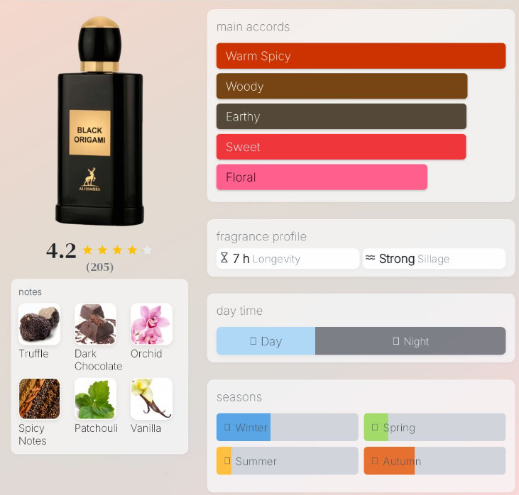 عطر مردانه تام فورد بلک ارکید الحمبرا (Black Origami Alhambra): عطر مردانه تام فورد بلک ارکید الحمبرا (Black Origami Alhambra):