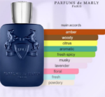 عطر مینیاتوری مردانه دمارلی پرسیوال اسکلاره SCLAREE