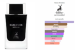 عطر دیور هوم اینتنس الحمبرا (Dark Door Intense Alhambra)